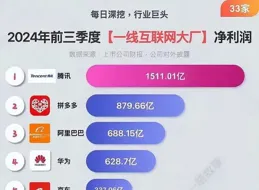 薪酬不設上限，京東推出「頂尖青年技術天才計劃」爭奪AI人才