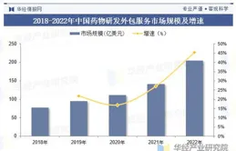 聚焦重點產業鏈細分領域 產業轉移發展專題對接活動舉行