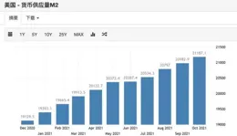 海關總署：今年前4個月機電產品出口5.04萬億元，增長9.5%