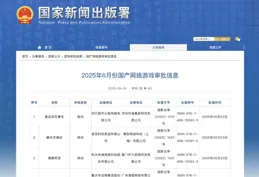 6月遊戲版號數創新高，騰訊網易多款重要產品獲批