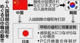 日本政府瞄準外國遊客：考慮取消購物免稅制，提高遊客稅