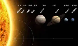 深度科普：冥王星為何會被踢出九大行星？如此奇葩一點也不冤！