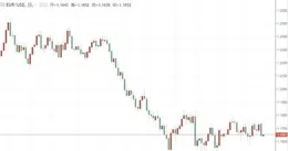 摩根士丹利：上調博通目標價至270美元