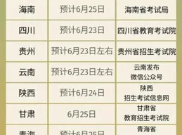 部份省份公布2025高考成績查詢時間