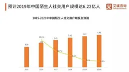 6月10日寵物經濟概念上漲1.37%，板塊個股潔雅股份、哈三聯漲幅居前