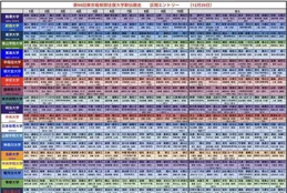 澤傑團隊解析大樂透2025061期：膽碼推薦18、32後區07+實戰方案