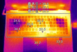 遊戲時如何保持冷靜?