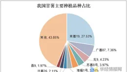 派林生物擬易主中國生物，整合預期再起？