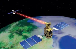 幹啥？中美衛星「太空賽車」！中國4次機動，美國兩顆2次靠近臨停