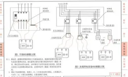 奇異申請擴充套件構網型基於逆變器資源操作速度閾值的系統和方法專利，擴充套件連線到電網的構網型基於逆變器資源的預定義操作速度閾值