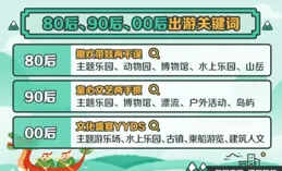 行遊WEEKLY｜華住釋出年度ESG報告，牛背山推出學生特惠票，澳旅局攜手綜藝【周遊記3】呈現烏魯魯的魅力