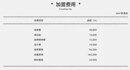 香港公司接手塔斯汀全部股權，「漢堡界蜜雪冰城」正在籌備上市？