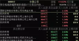 總GMV首破千億！東南亞這個平台贏麻了？