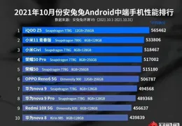 2025手機選購終極指南：按預算和需求精準避坑，閉眼入不踩雷！