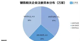 民政部：「大數據比對+鐵腳板摸排」 提高救助物件認定精準度