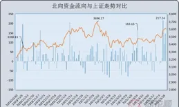 天元寵物上漲5.26%，報34.99元/股