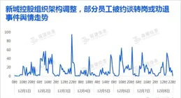 每周股票復盤：寶泰隆（601011）集團增持股份及股權轉讓進展