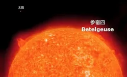 參宿四，一個走向消亡的紅超巨星 離咱們最近的 「宇宙定時炸彈」
