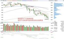 每周股票復盤：遠東股份（600869）召開2025年第二次臨時股東會