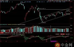 每周股票復盤：博威合金（601137）股東戶數增加36戶，戶均持股市值29.24萬元