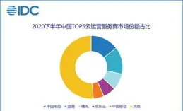 618國補煥新：追覓Z30 Station增強版，讓「古董機」徹底下崗！