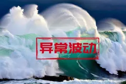 今創集團股票三個交易日漲幅偏離值超20%