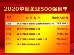 中央專項彩票公益金去年共救助28551名「兩癌」患病婦女