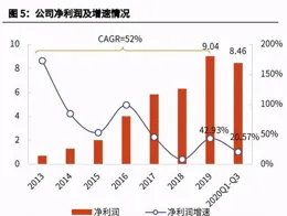破局同質化，重構價值鏈！TCL光伏科技攜創新方案即將亮相SNEC 2025