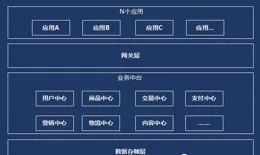 一個人成事的底層邏輯，千萬別搞反了