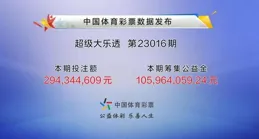 一號之差憾失億元大獎！江蘇彩友20倍單挑中5+1獲6萬獎金遺憾曬票