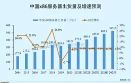 中科曙光擬被海光資訊換股吸收合並，公司股票復牌