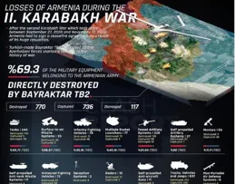 亞布洛諾夫卡不是捷報，是警鐘：烏克蘭11個旅退路，被俄軍切斷了