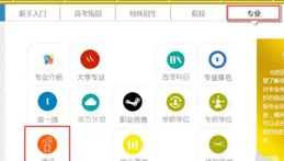 如何進行 MBTI 職業性格測試？