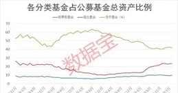 南財基金通·股票型基金收益排行榜（6月10日）