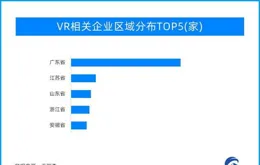 AI+硬體融合加速 消費電子投資進入新階段