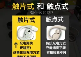 2025不入耳的藍芽耳機哪款比較好？開放式耳機推薦高價效比