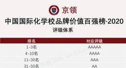 2025年貓糧品牌排行榜10強：評測與推薦，為貓咪挑選健康美食