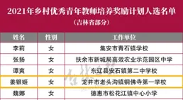 中國科學院公示2025年度國家科技獎勵提名計畫（第二批），化學所劉鳴華等人計畫入選