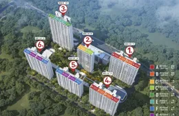 計劃2025年06月在秦皇島開發區買三居新房？這篇購房攻略一定要看起來！