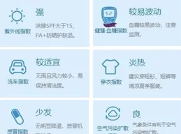 最高9.8分，零差評，這5部神作值得收藏