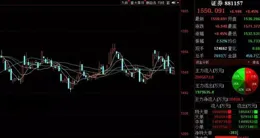 每周股票復盤：山鷹國際（600567）回購股份與員工持股計劃獲股東大會透過