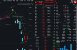 港股，重磅調整！明天正式實施！