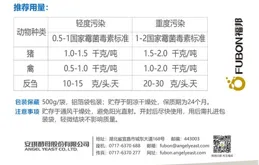 中石化申請減少LiX分子篩吸附劑吸附量損失方法專利，制得的LiX分子篩吸附劑吸附量損失在5%以下