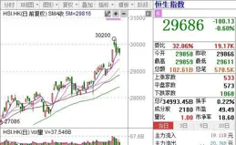 每周股票復盤：創元科技（000551）分紅及轉增股本方案實施