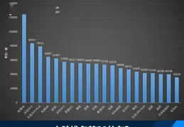 天元寵物收盤上漲3.73%，捲動市盈率104.59倍，總市值50.84億元