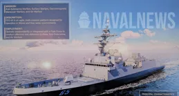 星座級護衛艦計畫恐下馬！北韓都能造的軍艦，美國卻搓不出來？