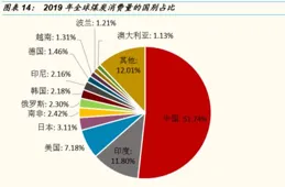 中國鋼鐵工業協會：維護產業鏈整體利益 共同抵制「內卷式」競爭