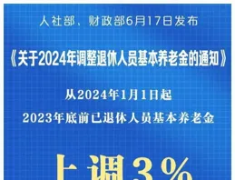 2024年度省級福彩公益金支持養老服務業發展計畫情況公告