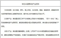 山大電力：預計2025年1-6月扣非後凈利潤盈利4400萬元至4800萬元