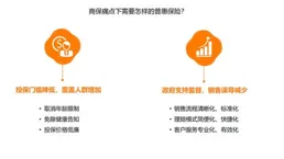 濱州高新區：「萬醫生」健康管理服務產品釋出